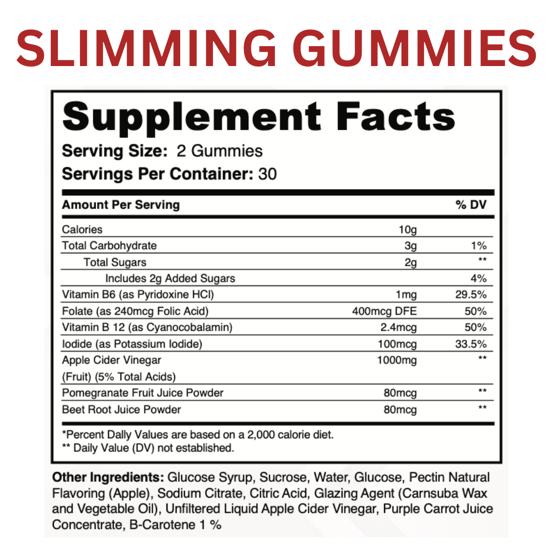 A banner displaying slimming gummies Supplement Facts