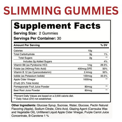 A banner displaying slimming gummies Supplement Facts